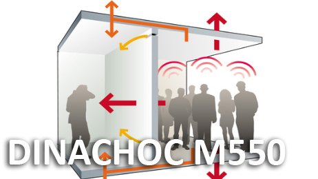 DINACHOC M550 - Chape phonique pour isoler les murs